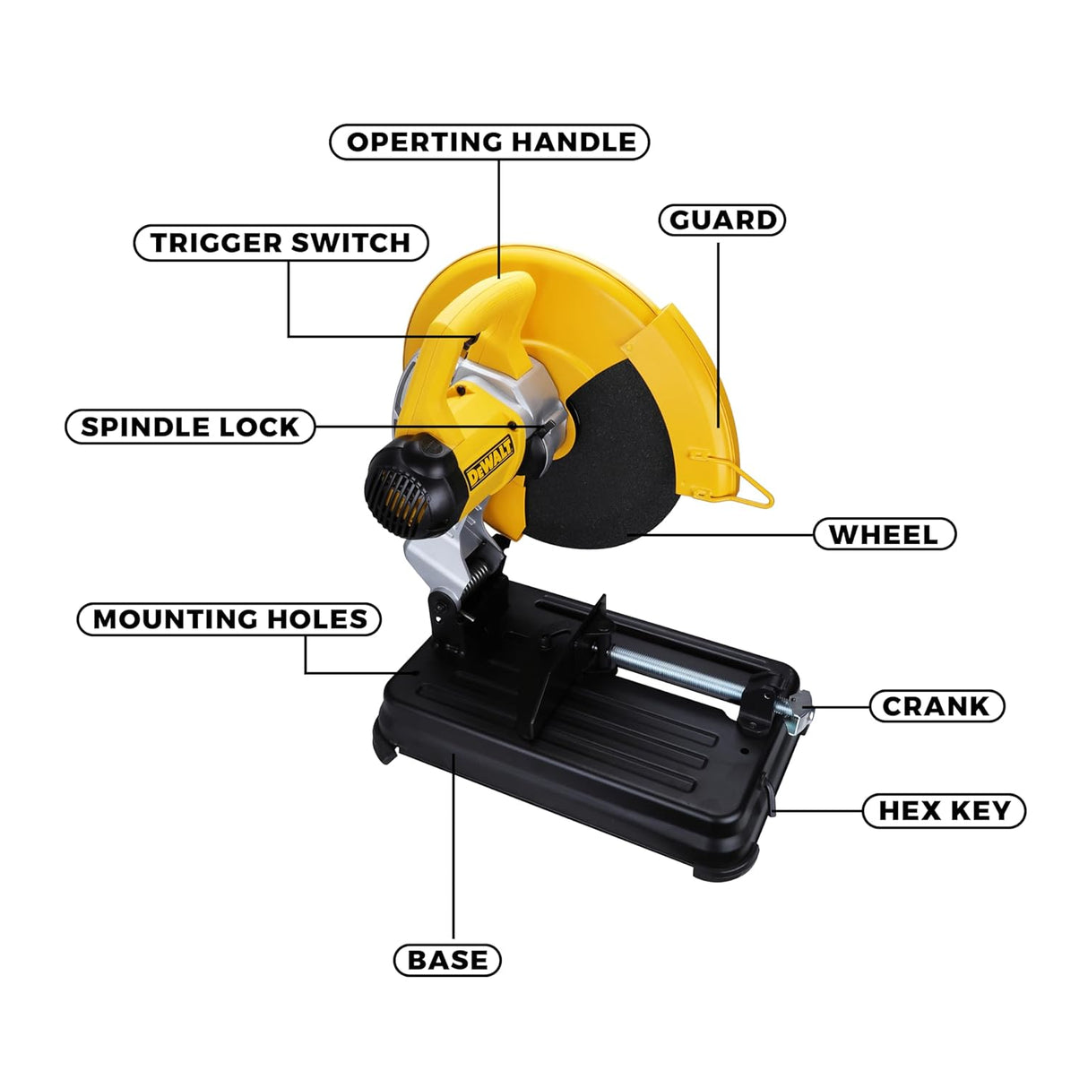 DeWalt D28730 2300W 14" Heavy Duty Metal Chop Saw