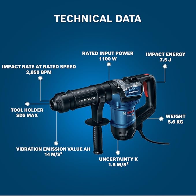 Bosch GSH 5 Heavy Duty Demolition Hammer - Tools Warehouse