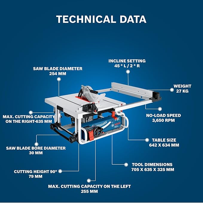 Bosch GTS 10 J Professional Table Saw - Tools Warehouse