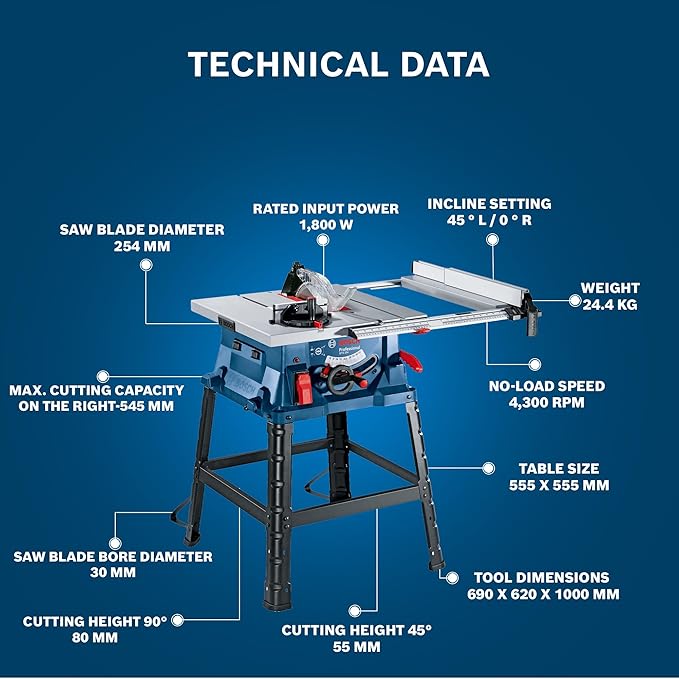 Bosch GTS 254 Corded Electric Table Saw - Tools Warehouse
