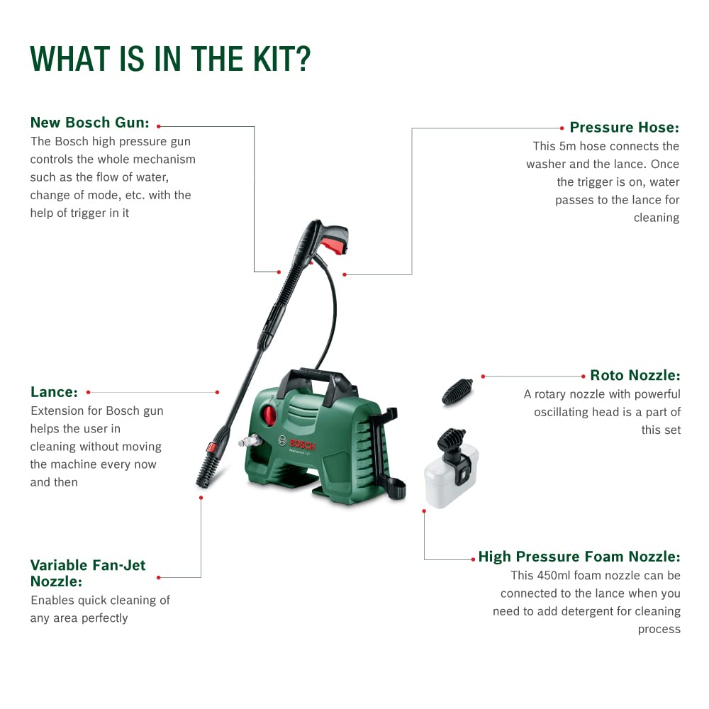 Bosch EasyAquatak120 1500W 120Bar Pressure Washer