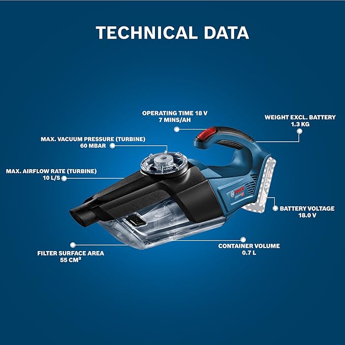 Bosch GAS 18V-1 Cordless Vacuum Cleaner (Solo) - Tools Warehouse