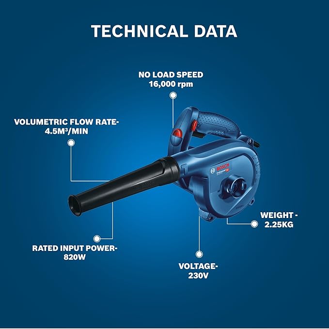 Bosch GBL 82‑270 Pro Blower with Dust Extractor - Tools Warehouse