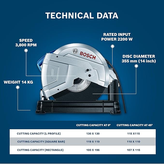 Bosch GCO 220 Corded Metal Chop Saw - Tools Warehouse