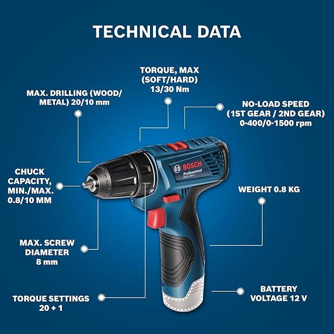 Bosch GSR 120‑LI Professional Cordless Drill Driver - Tools Warehouse