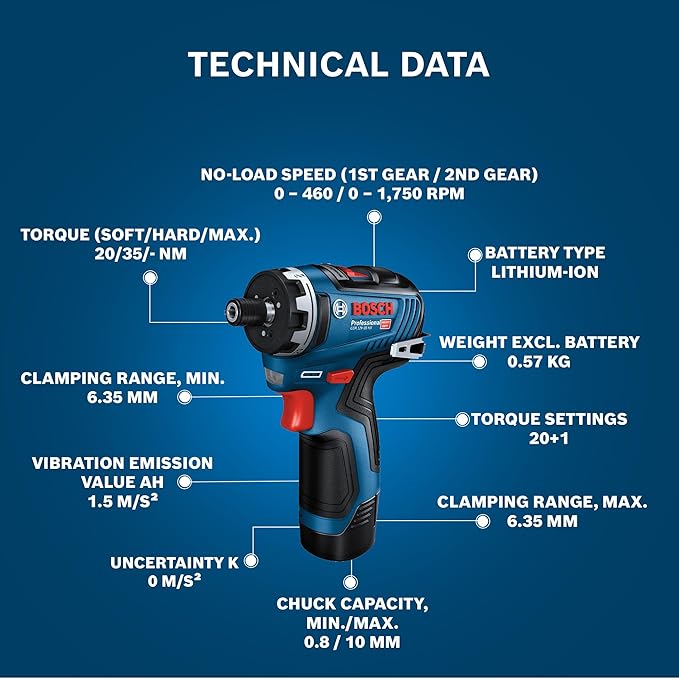 Bosch GSR 12V‑35 HX Heavy Duty Cordless Screwdriver - Tools Warehouse