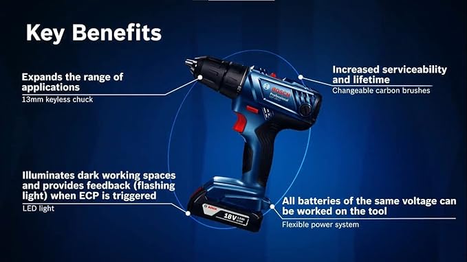 Bosch GSR 180‑LI Cordless Drill Driver Kit - Tools Warehouse