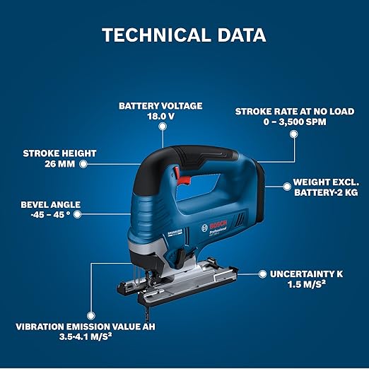 Bosch GST 185-Li Professional Cordless Jigsaw - Tools Warehouse