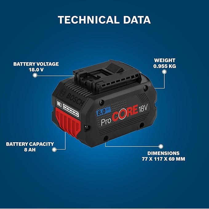 Bosch ProCORE 18V 8.0Ah Battery Pack - Tools Warehouse