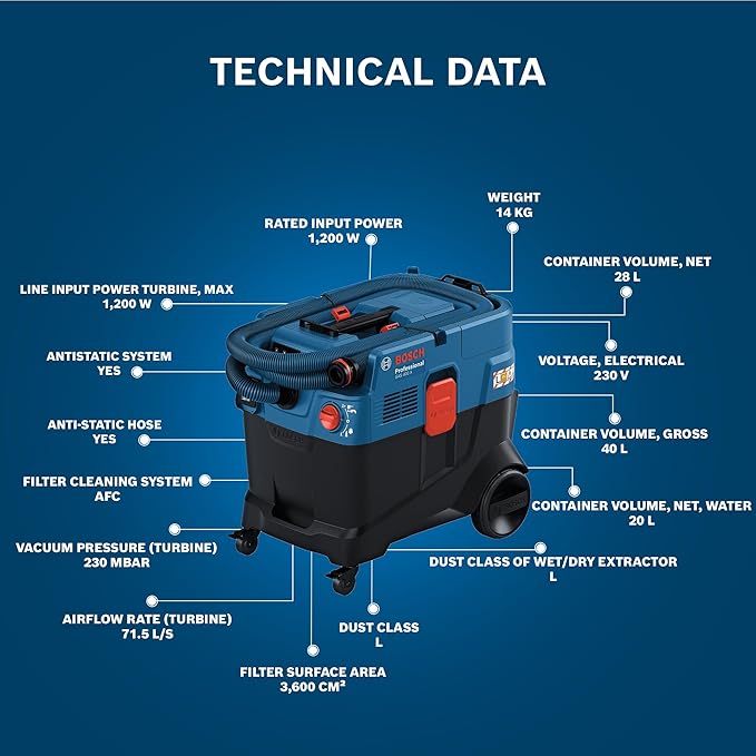 Bosch Professional GAS 400 Industrial Vacuum - Tools Warehouse