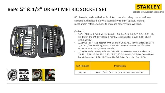 Stanley 86-Pc 1/4 & 1/2" Drive 6PT Metric Socket Set