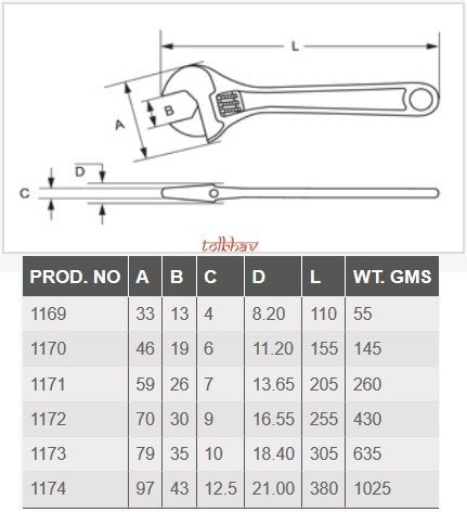 Taparia 1172-S-10" 255 mm Adjustable Sly Slide Wrench Spanners Phosphate Finish with Soft Grip - Pack of 1