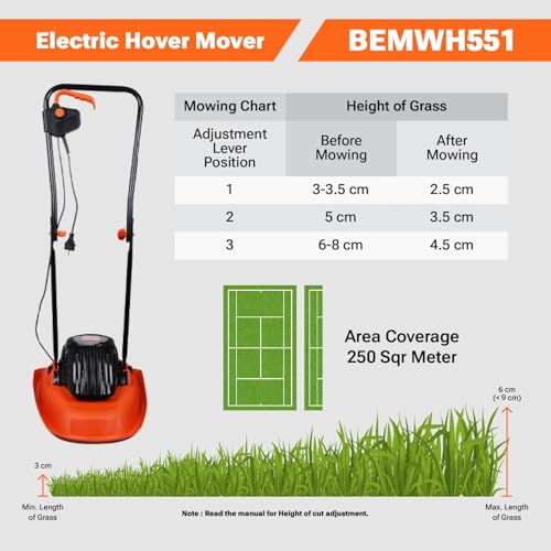 BLACK+DECKER BEMWH551-QS 1200W Electric Hover Mower