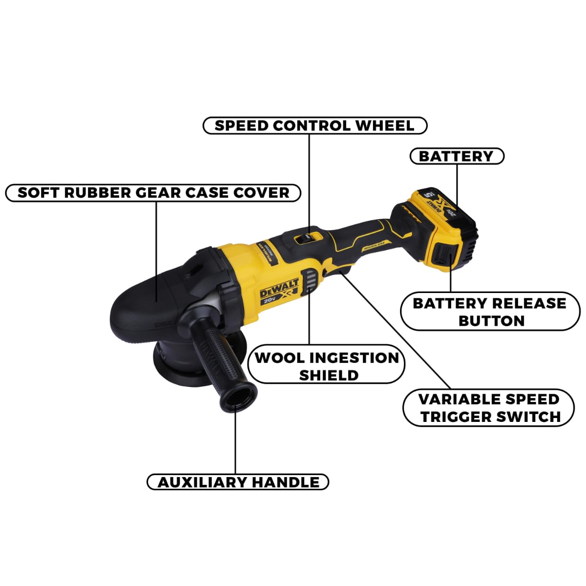 DEWALT DCM848P2 18V Dual Action Polisher with Brushless Motor-2x5.0Ah Batteries Included