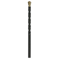 Power Tool Accessories