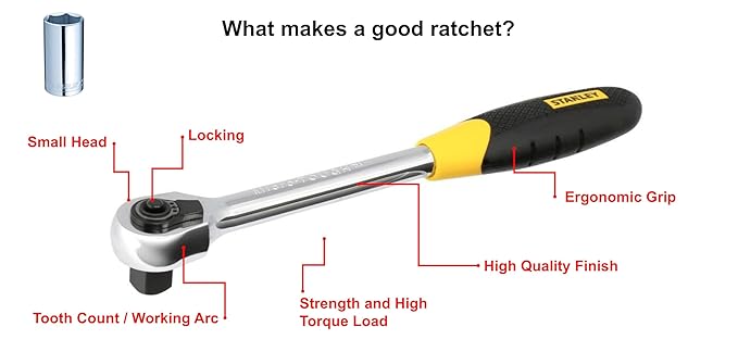 Stanley 1/4" Drive Round Head Ratchet