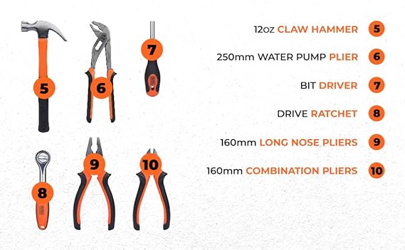 Black+Decker 108pc Hand Tool Kit