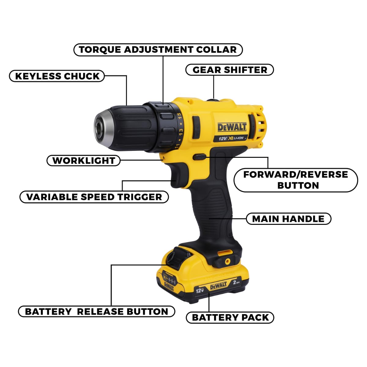 DEWALT DCD710D2-IN 12V Max 10mm Lithium-Ion Cordless Drill With 2 AH Capacity x 2 Batteries Included, Yellow and Black