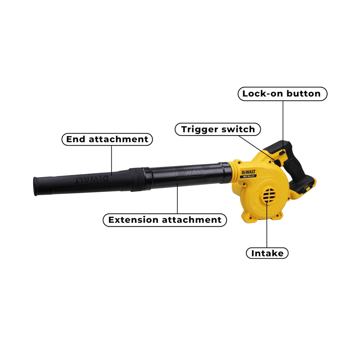 DEWALT DCV100-XJ 20V Max Li-ion XR Cordless Brushless Compact Blower-2.8m3/m Airflow (Bare Tool)