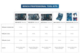 BOSCH Professional GSB 500 RE Corded-Electric Drill Tool Set