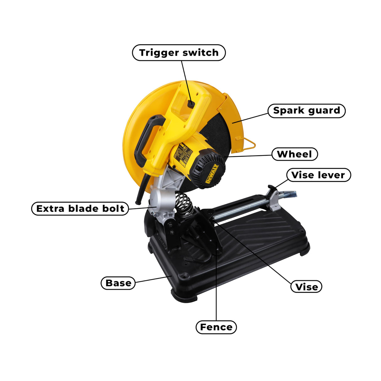 DEWALT D28870 2200 Watt 355mm Heavy Duty Chop Saw with wheel included, Corded Electric