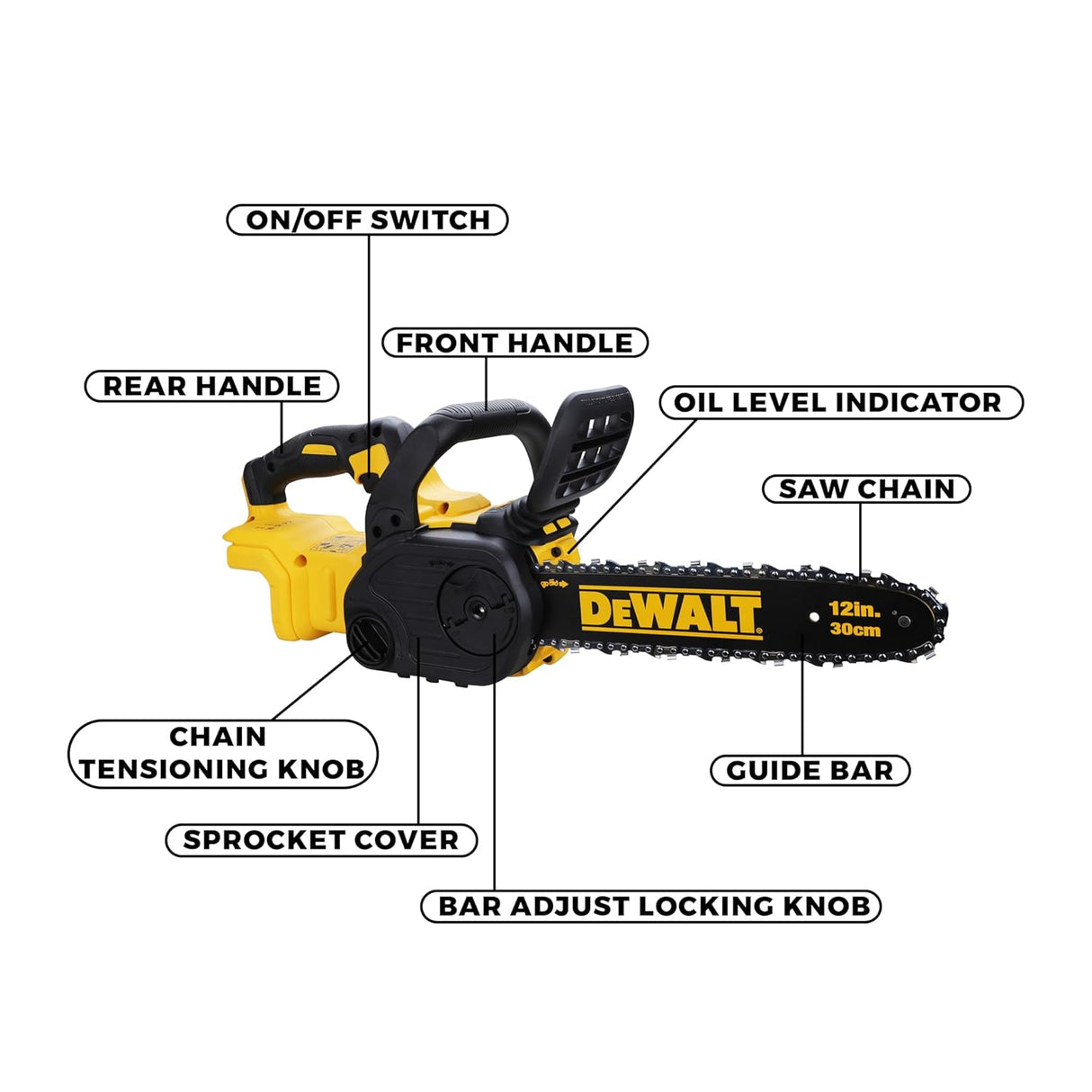 DEWALT 18V XR Cordless Chainsaw DCM565N-XJ (Bare Tool)