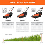 BLACK+DECKER BEMW471BH-B1 1600W Electric Lawn Mower With Bike Handle