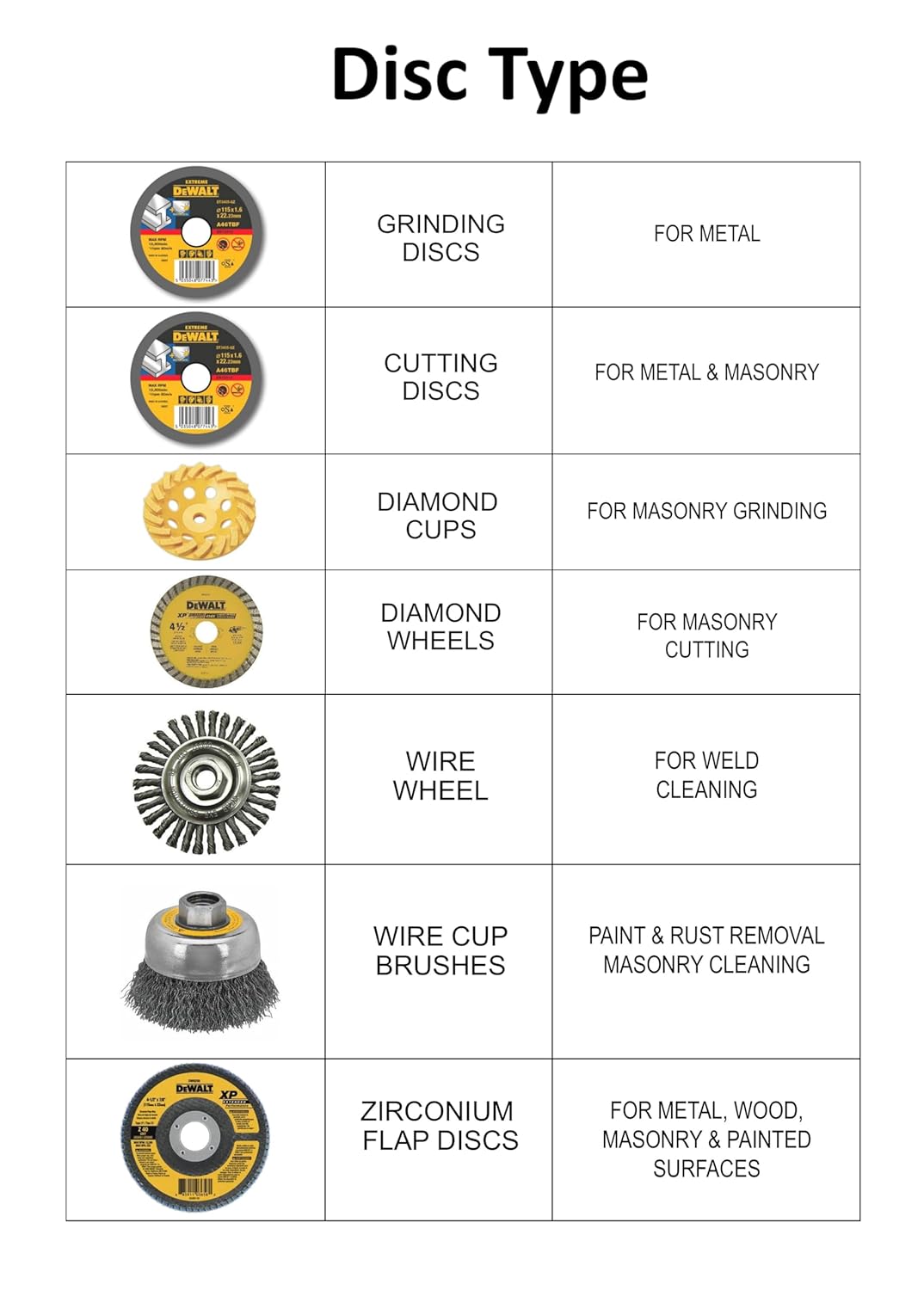 DEWALT DW47402M-IN 4''/110 mm Segmented Diamond Marble Cutting Blade