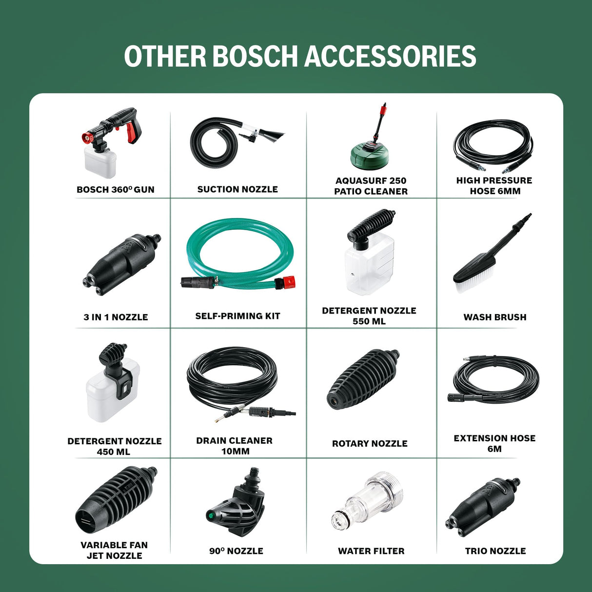 BOSCH Easy Aquatak 100 | 1100-watt Motor | Max Pressure- 100 Bar | High Pressure Washer with Double Filtration | 360° Gun, Self-Priming | Flow Rates up to 270 l/h | 3.1 Kg
