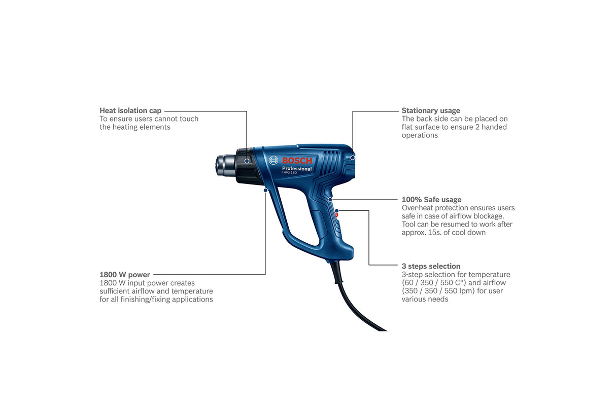 Bosch GHG 20-63 2000-Watt PVC Professional Heat Gun (Blue), Pack of 1