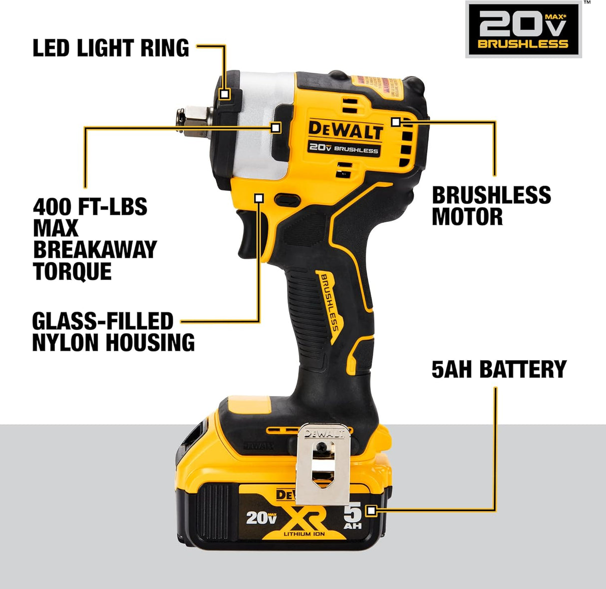 DEWALT DCF911P2 20V MAX* 1/2 in. Cordless Impact Wrench with Hog Ring Anvil Kit