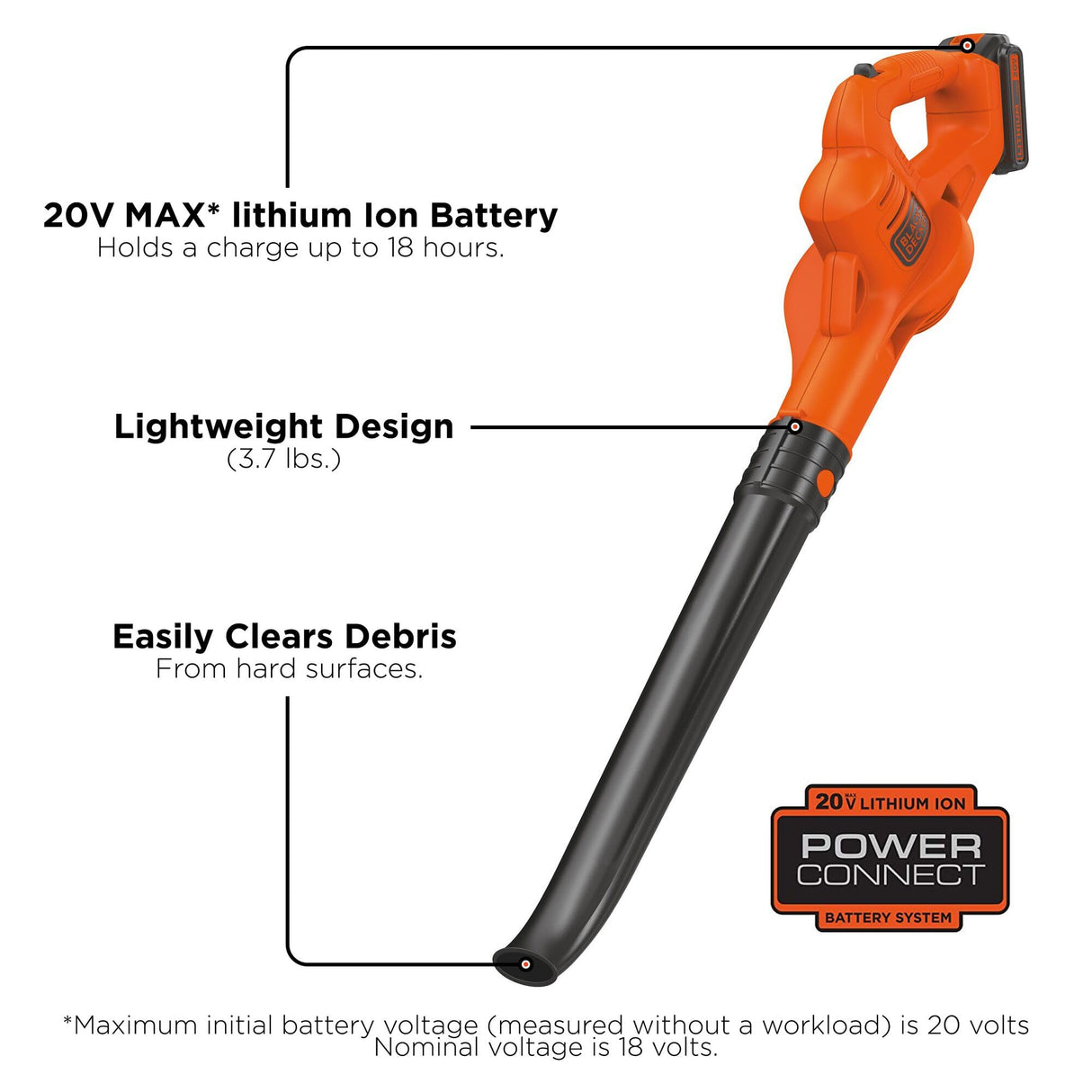 BLACK+DECKER GWC1820PCF-B1 18V Power Boost Cordless Leaf Blower With 1pc Battery & 1pc Charger+ 1 year manufacturer warranty