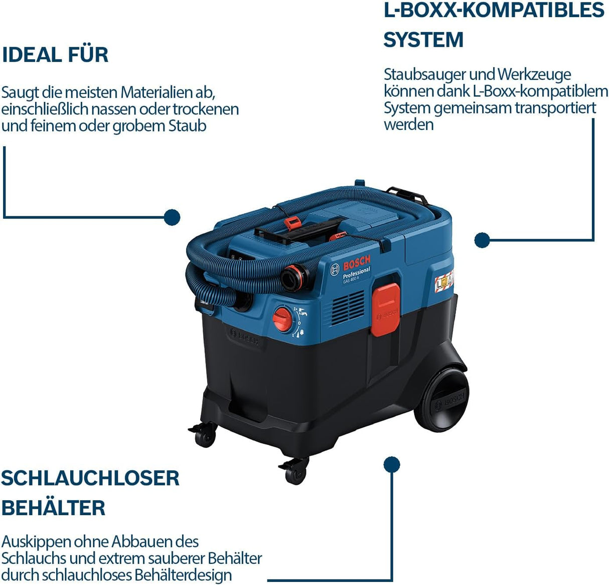 Bosch Professional Gas 400