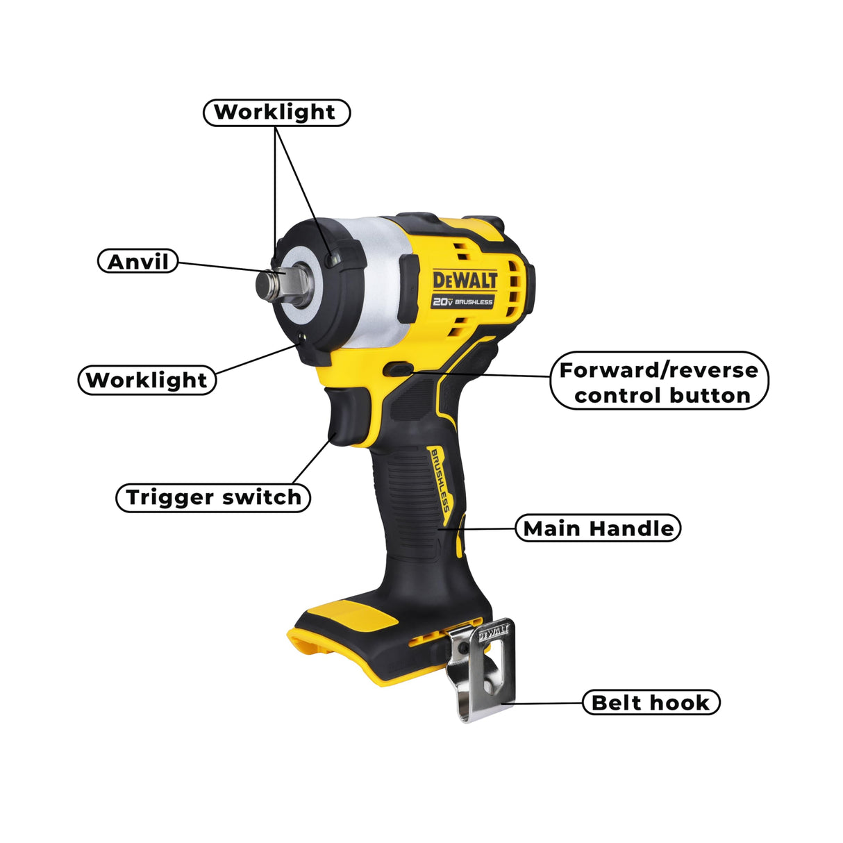 DEWALT DCF911N-B1 1/2'' 20V Max Li-ion Reversible Cordless Brushless Compact ,542 Nm Torque (Bare Tool)