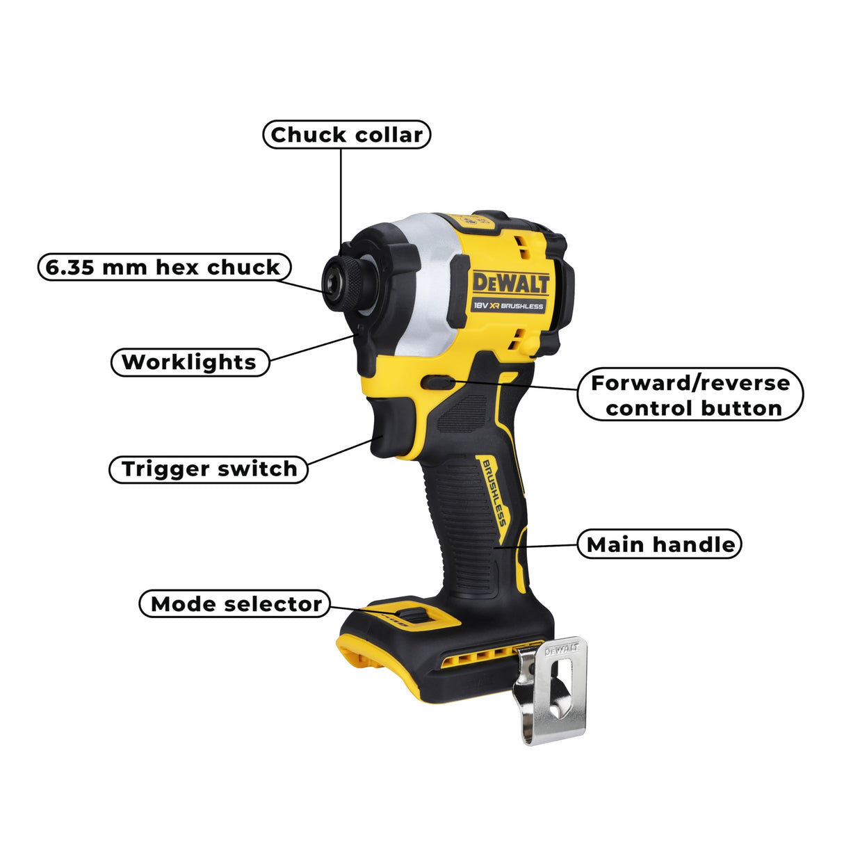 Dewalt DCF850N-XJ 1/4'' 20V Max Li-ion XR Reversible Cordless Brushless 3-Speed Compact Impact Driver,205Nm Torque-SHORTEST IMPACT DRIVER IN THE WORLD (Bare Tool)