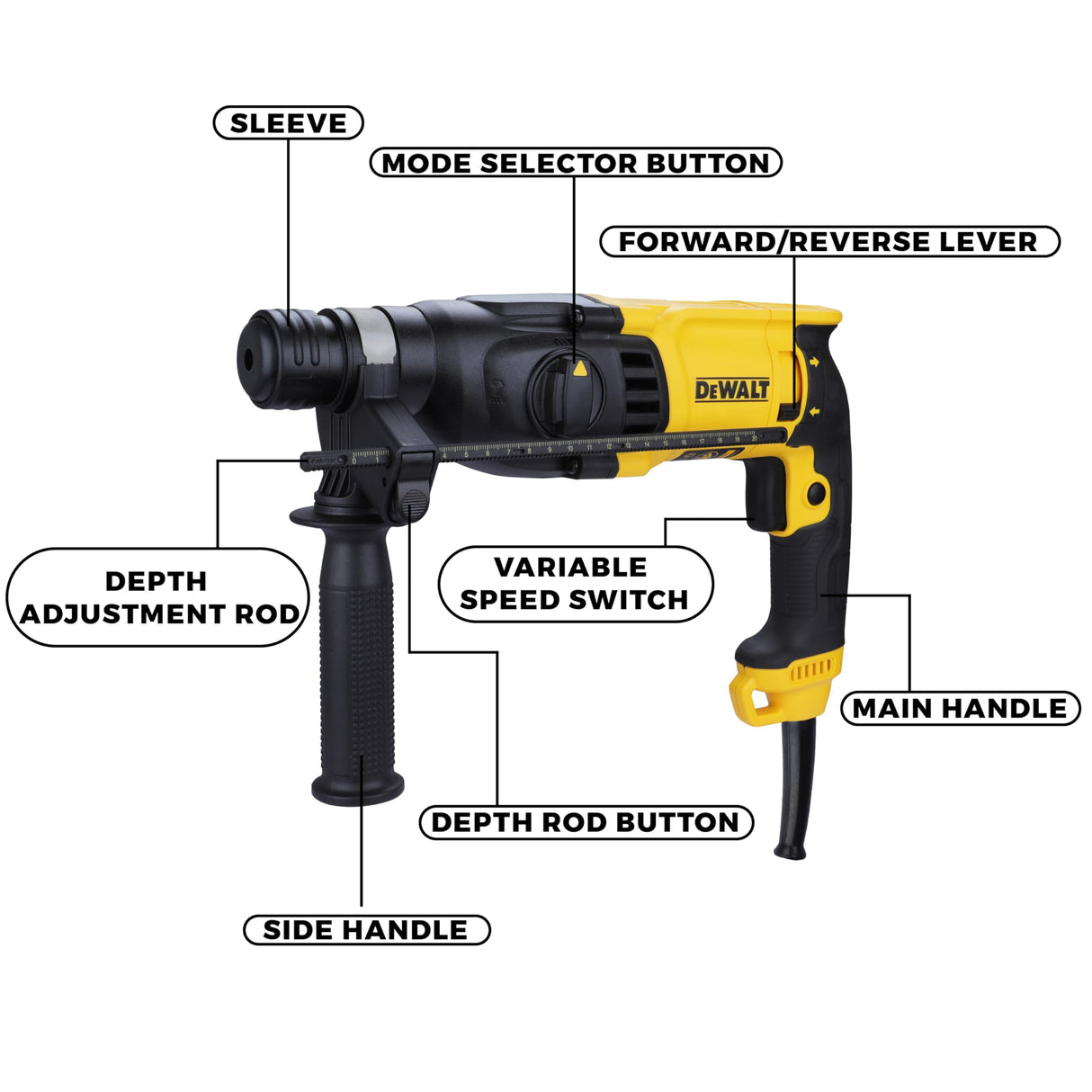 DEWALT DCH333NT 54V XR FLEX VOLT Li-ion 30mm SDS-Plus 3 Mode 4Kg Battery Powered Cordless Hammer with Brushless motor (Bare)-Perform and Protect Shield