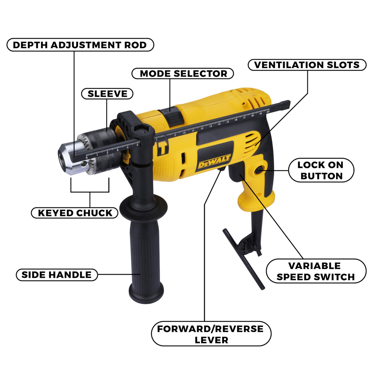 DEWALT DWD024-IN 750Watt 13mm Impact Drill Machine for professional and DIY applications, 2 Year Warranty