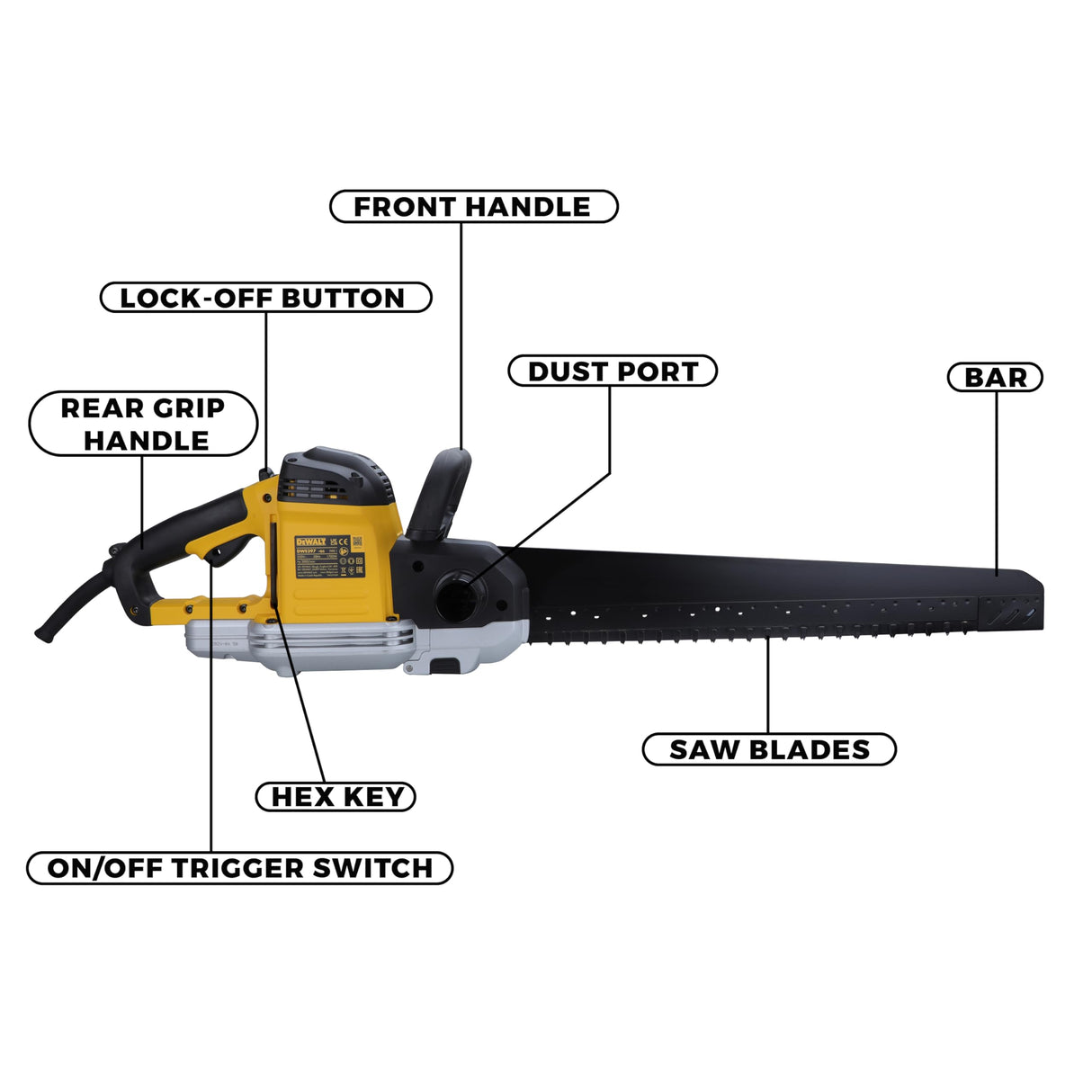 DEWALT DWE397 1700W 430mm Alligator Saw for cutting ACC blocks