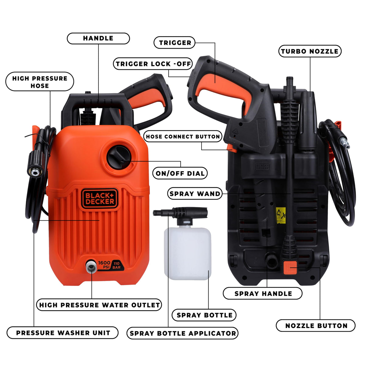 BLACK+DECKER BEPW1600 1300W 1600 PSI 110 Bar Pressure Washer