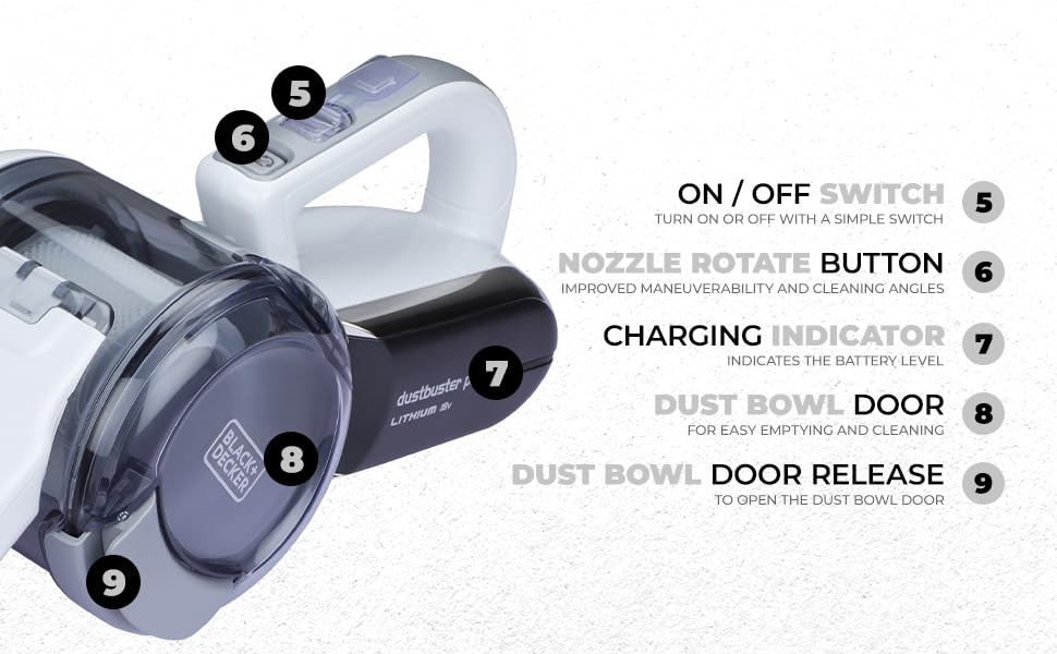 Black and Decker PV1820LF-B1 18V Cordless Vacuum Cleaner