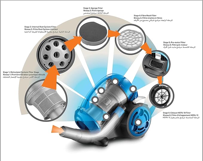 Black and Decker VM1680-B5 1680W Bagless Vacuum Cleaner