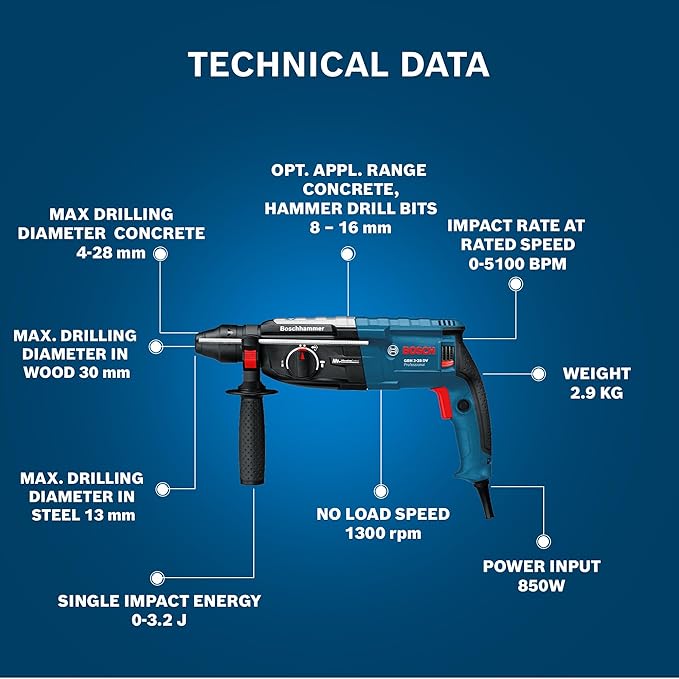 Bosch GBH 2‑28 DV 850W 28mm SDS+ Rotary Hammer - Tools Warehouse