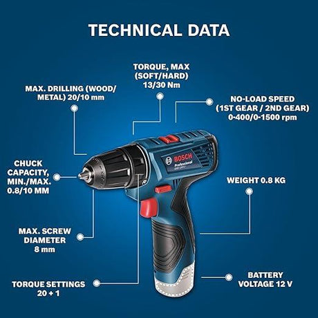 Bosch GSR 120‑LI Cordless Drill Driver Kit Pro - Tools Warehouse