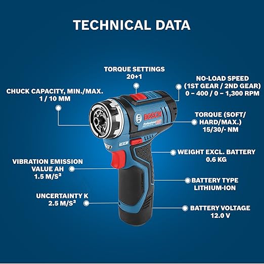 Bosch GSR 12V‑15 FC Heavy Duty Cordless Drill - Tools Warehouse