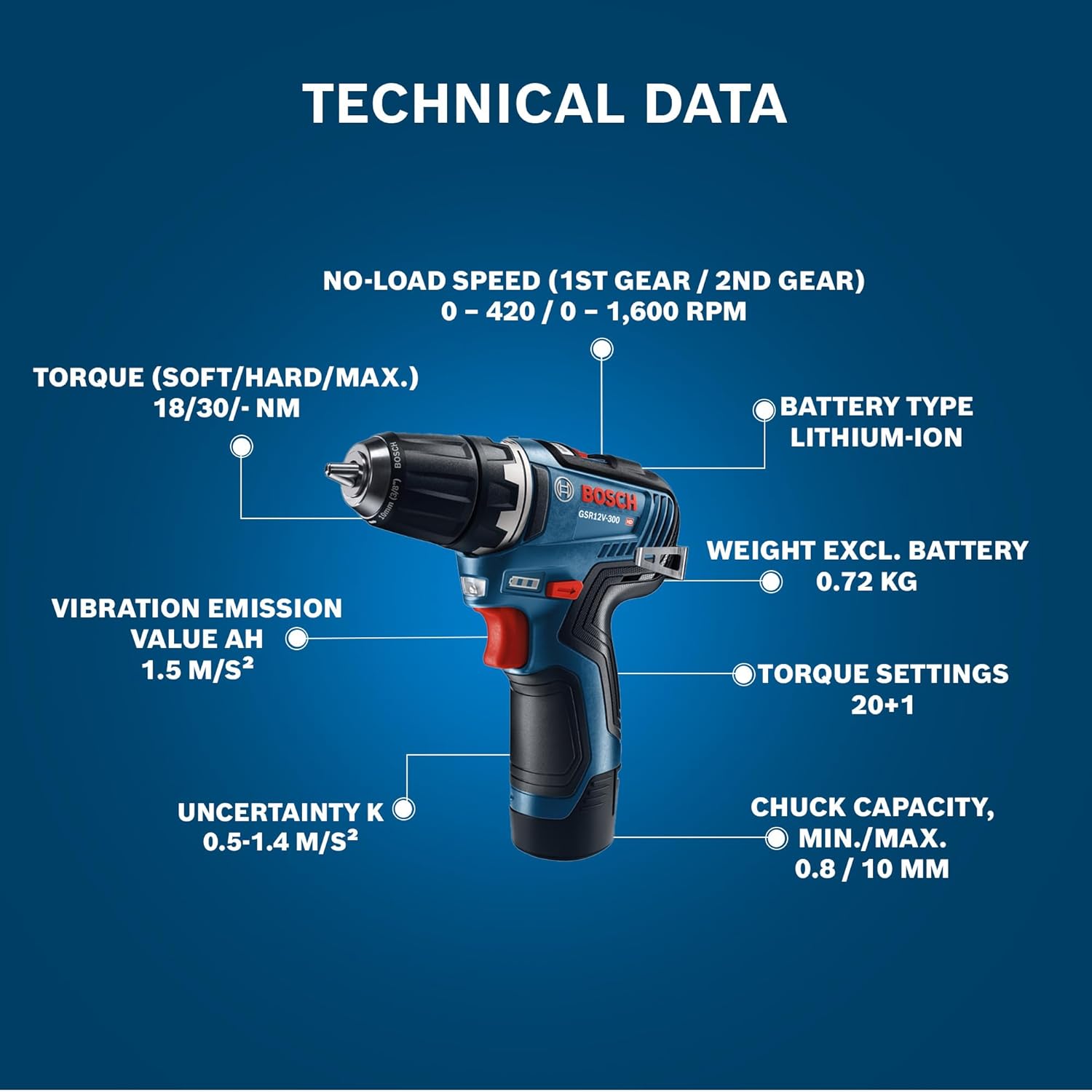 Bosch GSR 12V‑30 Heavy Duty Cordless Drill Driver - Tools Warehouse