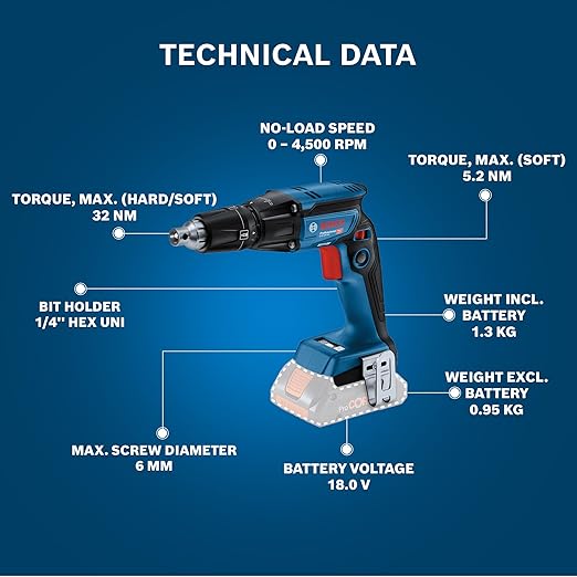 Bosch GTB 185-LI 18V Cordless Drywall Screwdriver - Tools Warehouse