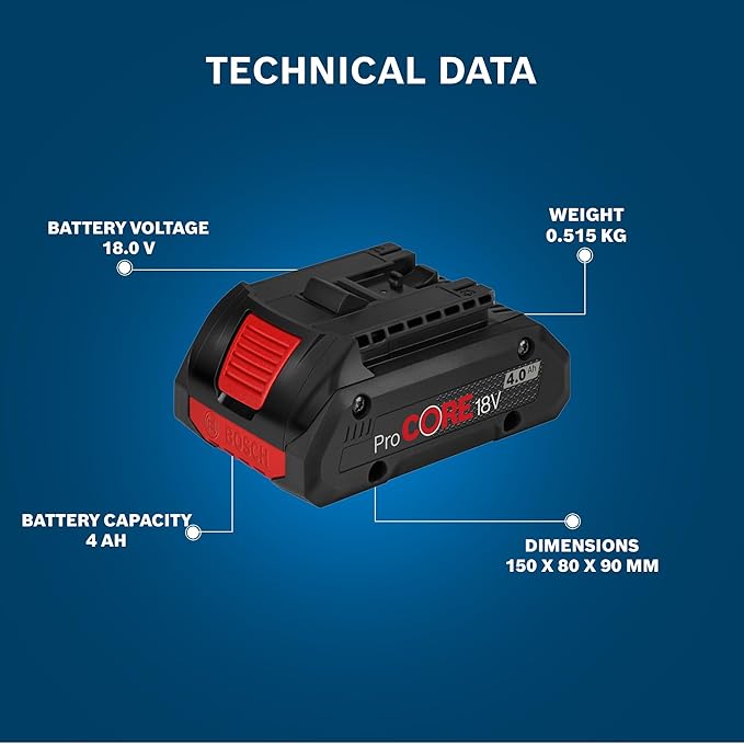 Bosch ProCORE 18V 4.0Ah Battery Pack - Tools Warehouse