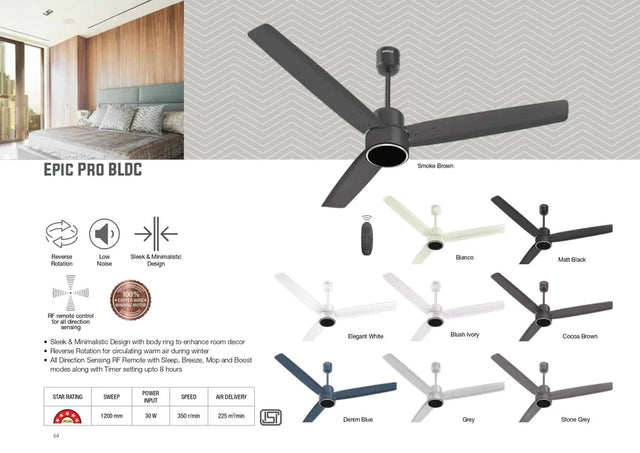 Havells Epic BLDC Pro Wood - 5 Star